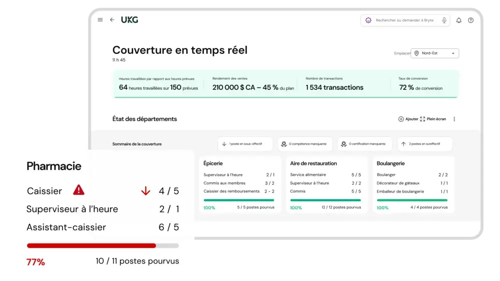 Real-time coverage dashboard with alerts.